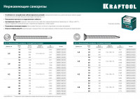 Kraftool ds-c, 32 х 4.8 мм, а2, сверло, потайная головка, тх25, 250 шт, саморез нержавеющий (300932-48-032)