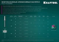 Kraftool multi (al5052), 3.2 x 6 мм, 1000 шт, многозажимные алюминиевые заклепки (311702-32-06)