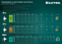 Kraftool nut-r, м4, уменьш. бортик, 1000 шт, резьбовые заклепки стальные с насечками (311708-04)