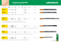 Uragan t101d, t-хвост., по дереву, шаг 4 мм, 75 мм, 2 шт, полотна для лобзика (159472-4)