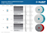 ЗУБР м14, d 115 мм, пластиковая, мягкая опорная тарелка на липучке для ушм, профессионал (35782-115)