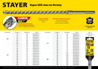 Stayer hercules-4х, 20 x 250/360 мм, sds-max бур, professional (29370-250-20)