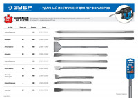 ЗУБР буран, 280 мм, sds-max, пикообразное зубило, профессионал (29381-00-280)