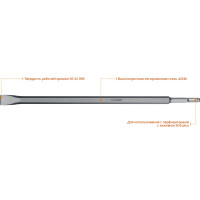 ЗУБР буран, 20 x 400 мм, sds-plus, плоское зубило, профессионал (29362-20-400)