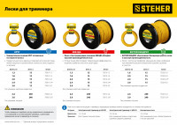 Steher круг, 1.3 мм, 15 м, леска для триммера (75001-1.3)