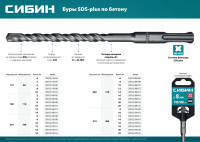 Сибин 12 х 310 мм, sds-plus бур (29312-310-12)