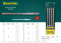 Kraftool expert, 8 х 110 мм, sds-plus бур (29320-110-08)