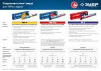 ЗУБР д 2.5 х 350 мм, 1.2 кг в ПВХ тубе, уони 13/55 с основным покрытием, электрод сварочный, профессионал (40021-2.5)