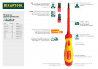 Kraftool sl2.5 х 75 мм, высоковольтная отвертка (250083-2.5-075)