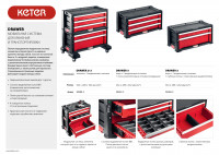 Keter drawer-2, 562 х 289 х 262 мм, (22