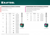 Kraftool alu (al5052), 6.4 x 12 мм, 250 шт, алюминиевые заклепки (311701-64-12)