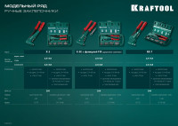 Kraftool x-5f, 2.4 - 4.8 мм, удержание заклепки, литой заклепочник (31173)