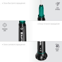 Kraftool precision tx9, отвертка для точных работ (25684-09)