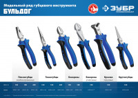 ЗУБР 160 мм, круглогубцы, профессионал (2201-8-16)