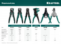 Kraftool tk-8, 0.05 - 8 мм2, автоматический стриппер (22637)