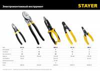 Stayer hercules xsf-24, d 16 мм, 240 мм, усиленный, кабелерез, professional (2333-25)