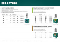 Kraftool bolt, м4 x 8 мм, штифт 10 мм, 200 шт, стальные винтовые заклепки (311709-04-10)