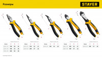 Stayer hercules, 160 мм, тонкогубцы (2203-3-16)