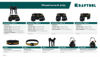 Kraftool kpb-23 с быстросъёмным креплением fastclip, плечевой ремень, 23 кармана и петли, 290 х 310 мм, поясная сумка (38766)