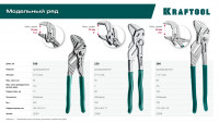 Kraftool vise-wrench, 300 мм, клещи переставные-гаечный ключ (22068)