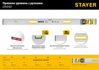 Stayer grand 1.5 м, точность 1 мм/м, 2 глазка, правило с уровнем и ручками, (10752-1.5)