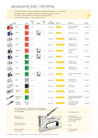 Rapid r14e, тип 140 (6 - 8 мм), степлер (скобозабиватель) для скоб (5000066)