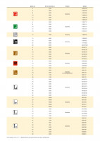 Rapid узкие, тип 606, 18 мм, 4000 шт, супертвердые закаленные скобы (11897602)