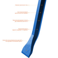 ЗУБР титан, 1500 мм, монтажный лом, профессионал (21805-150)