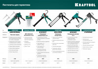 Kraftool хромированный 320 мл, полукорпусной пистолет для герметика (06671)