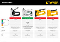 Stayer max-53, тип 53 (a/10/jt21) 23ga (4 - 14 мм), стальной степлер (31501)