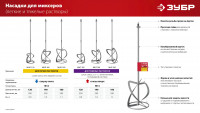 ЗУБР м14, d160 мм, насадка-миксер для тяжелых растворов 