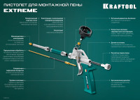 Kraftool extreme, полностью разборный обслуживаемый пистолет для монтажной пены (06800)