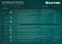 Kraftool grand-140, тип 140 (g/11/57) 20ga (6 - 14 мм)/300 (16), алюминиевый рессорный степлер (3194)