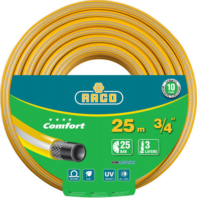 Raco comfort, 3/4