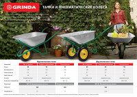Grinda gb-2, 80 л, 120 кг, двухколесная, оцинкованная сталь, садовая тачка (422400)