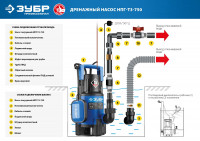 ЗУБР 750 вт, дренажный насос для грязной воды, профессионал (нпг-т3-750)