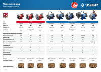 ЗУБР d 150, 300 вт, заточной станок, профессионал (пст-150)