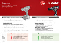 ЗУБР 500 вт, 45 н·м, сетевая дрель-шуруповерт (дш-м3-500-2)