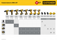 Steher v1, 18 в, 3.5 а, зарядное устройство для li-ion акб (cv1-20)