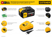 Steher v1, 18 в, 3.5 а, зарядное устройство для li-ion акб (cv1-20)