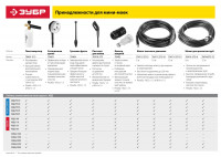 ЗУБР для пистолета 375, грязевая фреза, профессионал (70404)