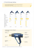 Rapid r:hot air gun 1600 вт, 60°c / 550 °c, 280 л/мин, фен строительный (24359800)