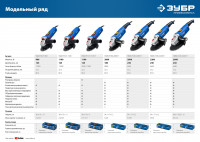 ЗУБР 1100 вт, d125 мм, ушм, профессионал (ушм-п125-1100)