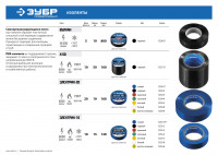 ЗУБР вулкан, 19 мм х 5 м, 10 000 в, черная, самовулканизирующаяся изолента, профессионал (1238-2)