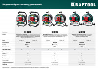 Kraftool p-315, пвс, 3 x 1.5 мм2, 30 м, 3500 вт, ip44, силовой удлинитель на катушке (55084-30)