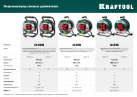 Kraftool p-315, пвс, 3 x 1.5 мм2, 50 м, 3500 вт, ip44, силовой удлинитель на катушке (55084-50)