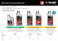 ЗУБР 4т-30, 0.6 л, минеральное масло для 4-тактных двигателей, extra (70613-06)