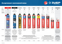 ЗУБР std, 400 мл, адаптерная, всесезонная, svs, выход до 22 л, монтажная пена (41140)