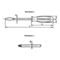 Отвертка крестовая №2 гост 17199-88