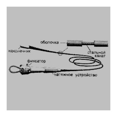 Спираль прочистная дкт-202-03 l=20м бухта  